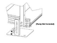 Low Profile Ramp Legs and feet for the Pathway 3G Ramp System