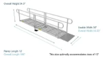 12 Foot Ramp Specifications