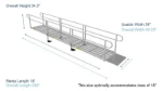 18 Foot Ramp Specifications