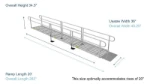20 Foot Ramp Specifications