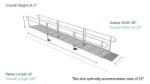 22 Foot Ramp Specifications