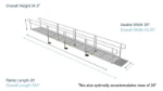 26 Foot Ramp Specifications