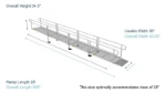 28 Foot Ramp Specifications