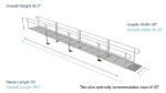 30 Foot Ramp Specifications