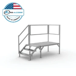 Fortress OSHA Steps