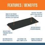1.5 inch rubber ramp features