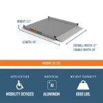 4 Foot Gateway Ramp Dimensions