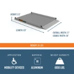 5  Foot Gateway Ramp Dimensions