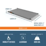 7 Foot Gateway Ramp Specifications