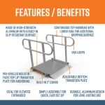 3 foot gateway ramps benefits