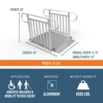 4 Foot Gateway 3G Ramps with Picket Handrails Dimensions