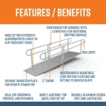10 Foot Ramp Features
