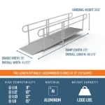 10 Foot Ramp Specifications