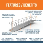 16 Foot Ramp Features