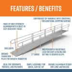 24  Foot Ramp Features