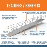28 Foot Ramp Features
