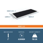 12 inch entry plate dimensions