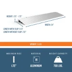 1.5 inch threshold ramp dimensions
