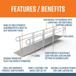 Picture of EZ-ACCESS® PATHWAY®  3G Solo Straight Wheelchair Ramp Kits