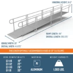 Picture of EZ-ACCESS® PATHWAY®  3G Solo Straight Wheelchair Ramp Kits