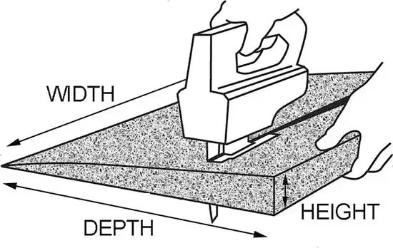 Trim Rubber Threshold Ramps for a Custom Fit